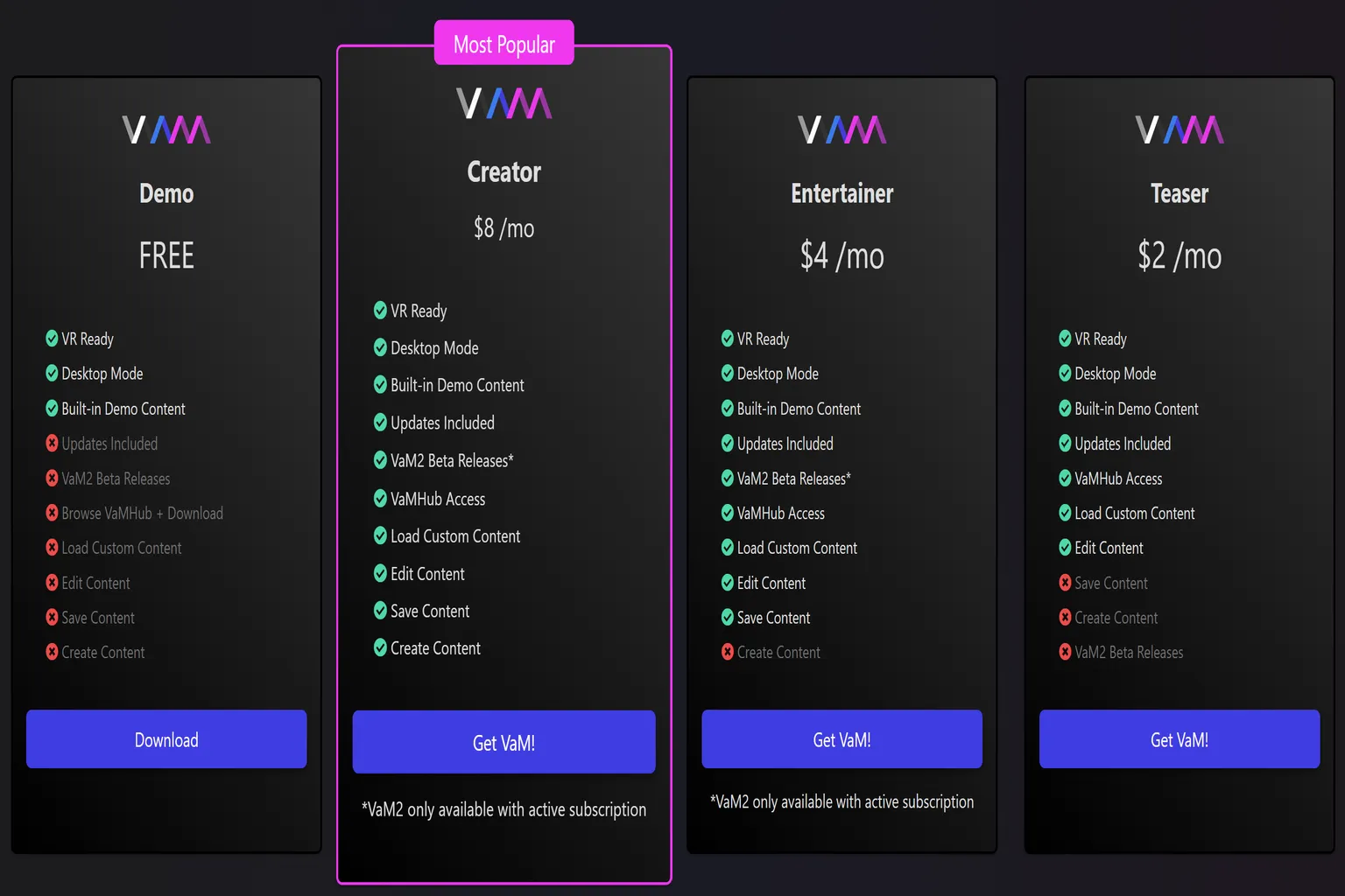 VAMの4種類のプラン（無料版を含む）と有料プランCreatorの機能を比較する。